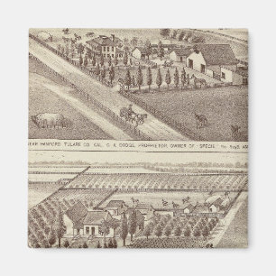 Imán Clasificaciones de Kings Co