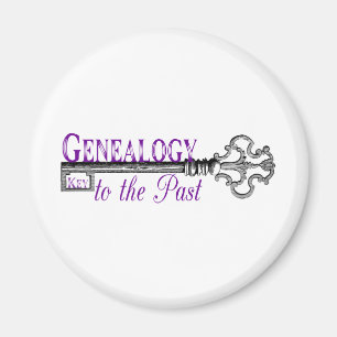 Imán Clave genealógica para el pasado