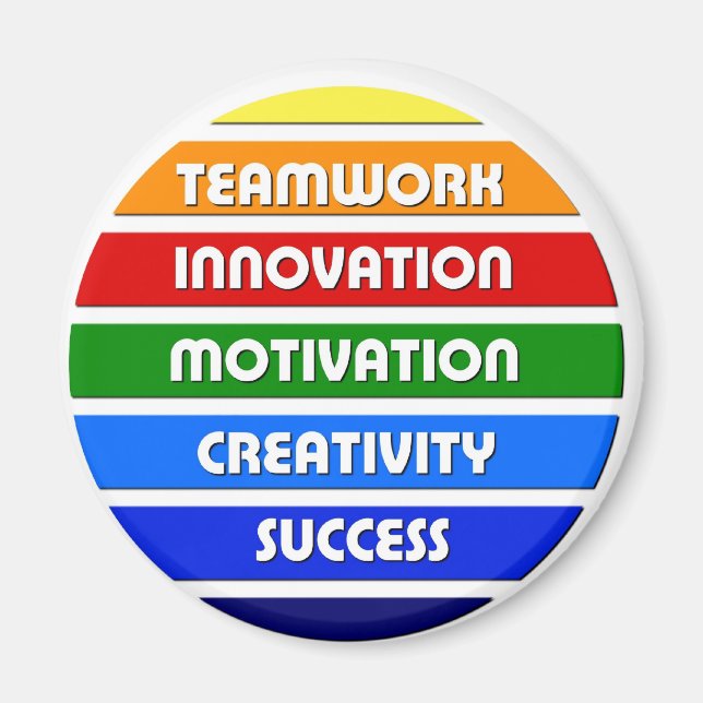 Imán Claves Para El Éxito (Frente)