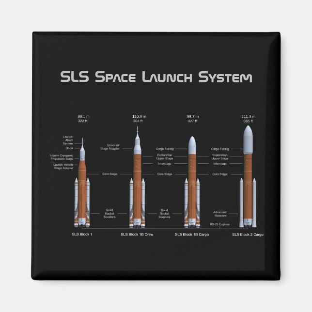 Imán Cohetes del sistema de lanzamiento espacial SLS (Frente)