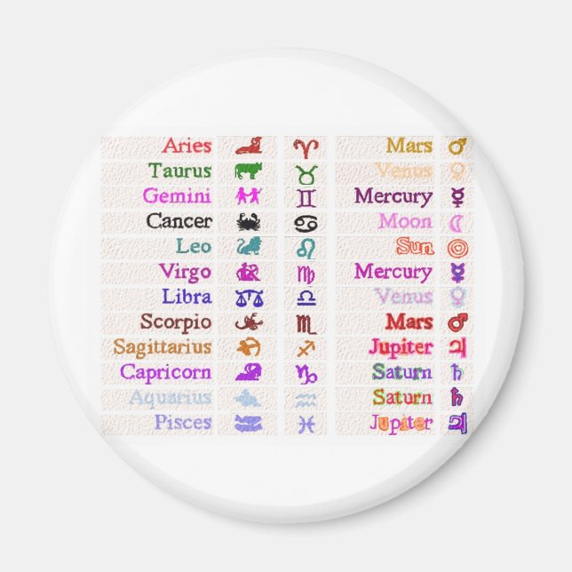 Imán Colección ASTROLOGY (Frente)