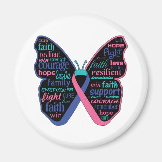 Imán Collage de palabras en mariposa de cáncer tiroideo