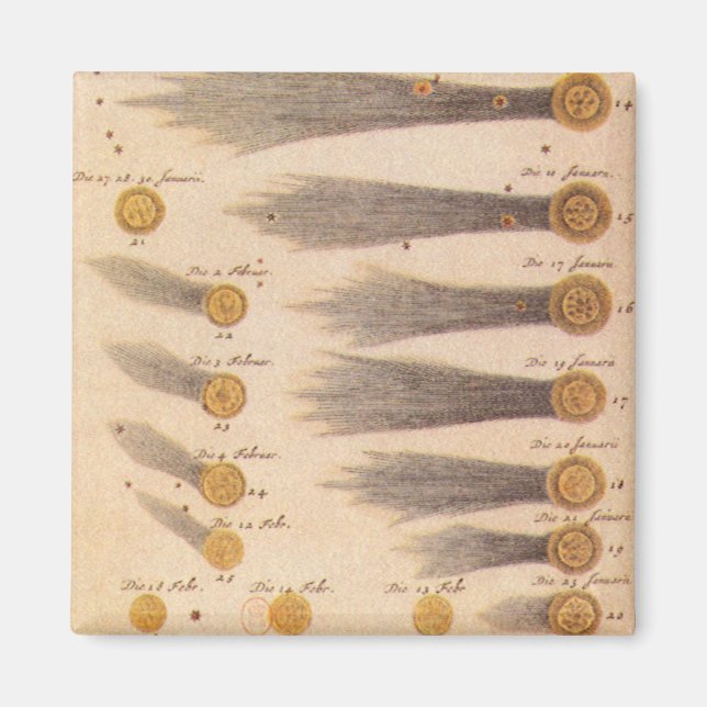 Imán Cometas de Stanislaw Lubieniecki, astronomía de ép (Frente)