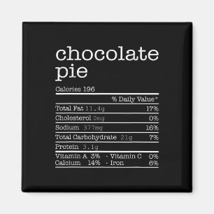 Imán Comida para Navidades de Acción de Gracias - Nutri