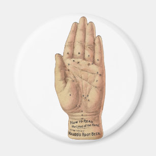 Imán Cómo leer palmas