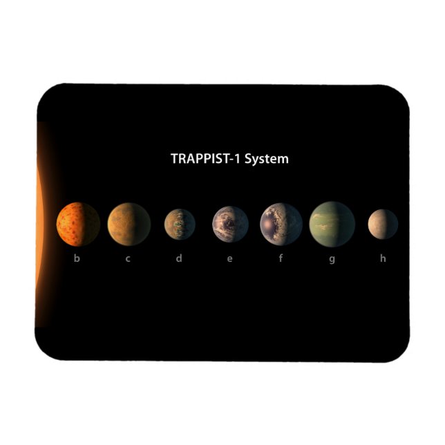 Imán Cómo podrían ser los siete planetas de Trappist-1. (Horizontal)