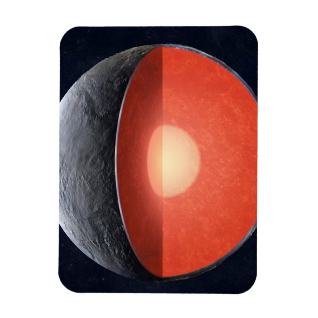 Imán Cómo Se Forma Un Planeta Rocoso. (Vertical)