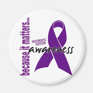 Imán Conciencia del cáncer pancreático