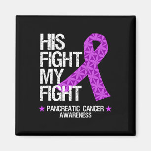 Imán Conciencia pancreática sobre el cáncer Cinta morad
