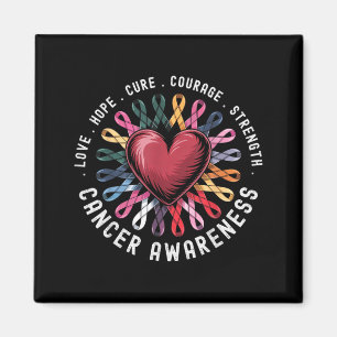 Imán Conciencia sobre el Cáncer Todo el Cáncer Importa 