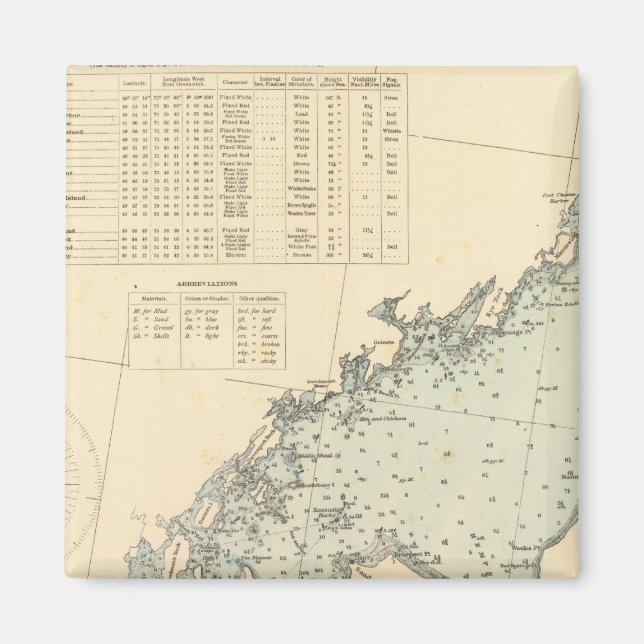 Imán Condado de Fairfield Connecticut, Long Island NY (Frente)