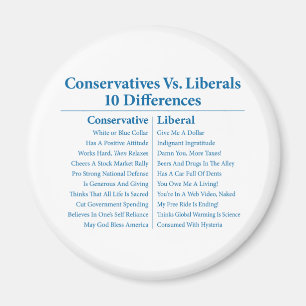 Imán Conservadores contra liberales 10 diferencias