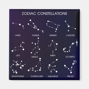 Imán Constelaciones del Zodiaco