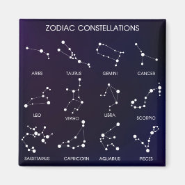 Imán Constelaciones estelares de Zodiac