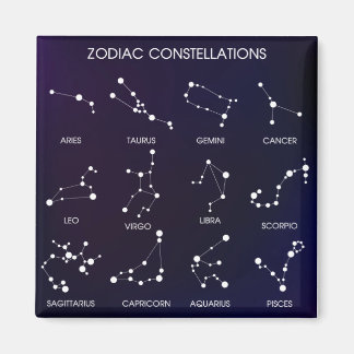 Imán Constelaciones estelares de Zodiac