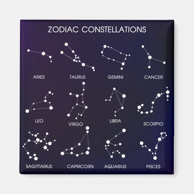 Imán Constelaciones estelares de Zodiac (Frente)