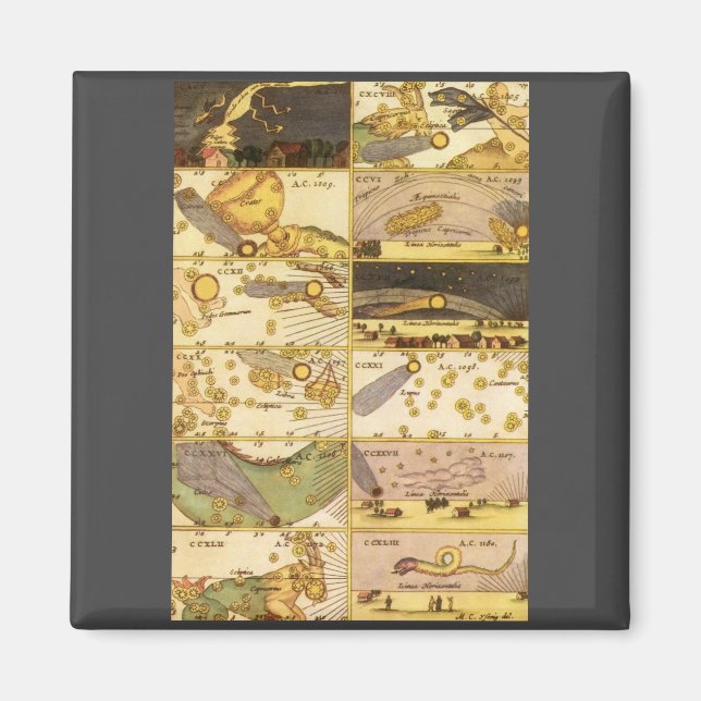 Imán Constelaciones Vintage, Astronomía Antigua y Estre (Frente)