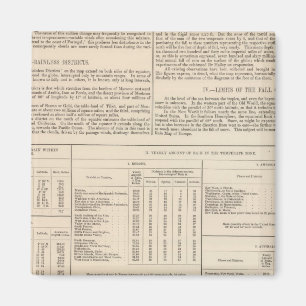 Imán Continuó el mapa hietográfico o de lluvia del mund