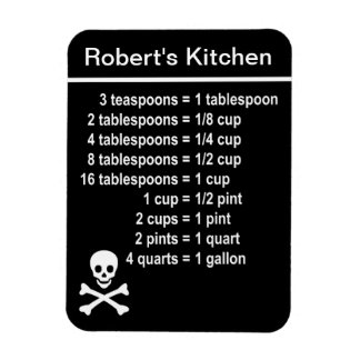 Imán Conversión de cocina