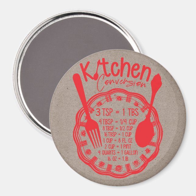 Imán Conversión de cocina  (Anverso/Reverso)