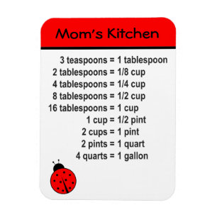 Imán Conversión de cocina