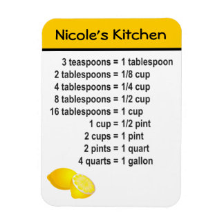 Imán Conversión de cocina