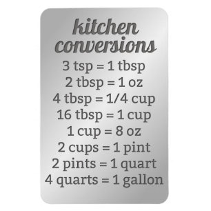 Imán Conversión de cocina   Faux Stainless