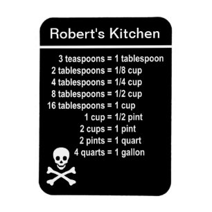 Imán Conversión de la cocina