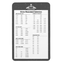 Imán Conversión gris de medida de cocina Chef Magnet