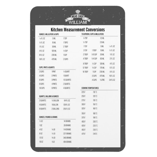 Imán Conversión gris de medida de cocina Chef Magnet (Vertical)