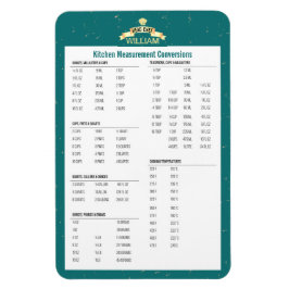 Imán Conversión personalizada de medida de cocina Chef