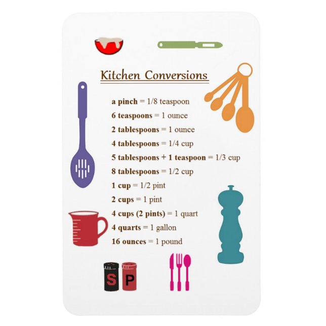 Imán Conversiones de cocina (Vertical)