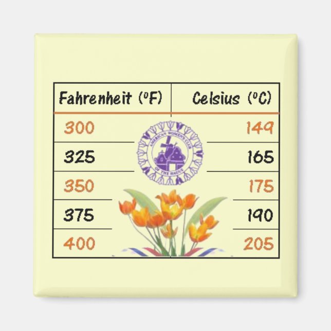 Imán Conversiones de hormigón de cocina AWC (Frente)