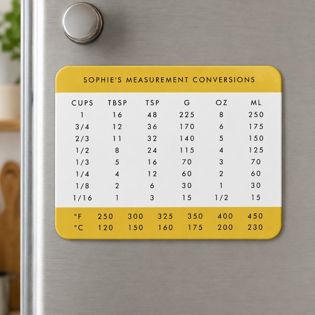 Imán Conversiones de medición | Gráfica de cocina amari (Personalized fridge magnet with kitchen measurement conversions for baking and cooking reference)