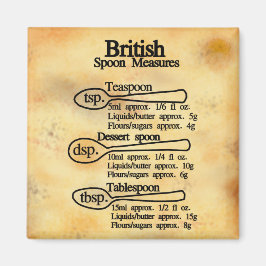 Imán conversiones de medidas de cuchara británicas para