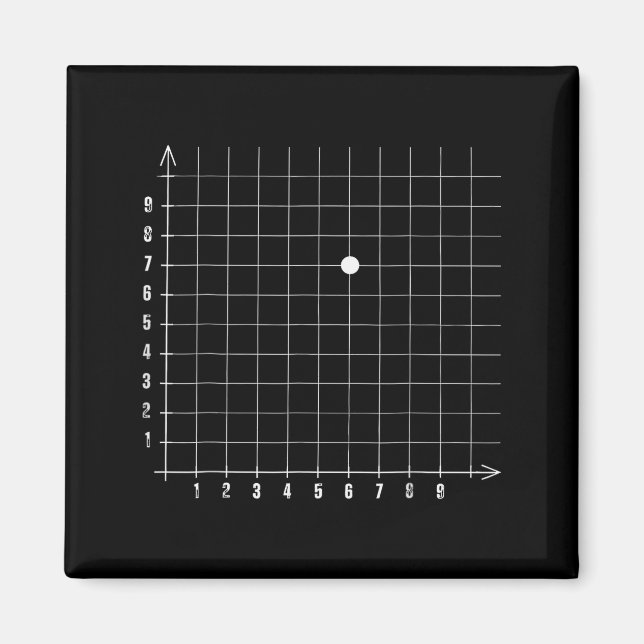 Imán Coordinate (6,7) Funny Math Teacher 67 Math Lover  (Frente)