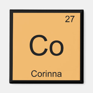 Imán Corinna Nombre Química Elemento Tabla Periódica