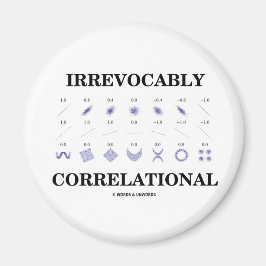 Imán Correlacional Irrevocable (Estadísticas de Correla