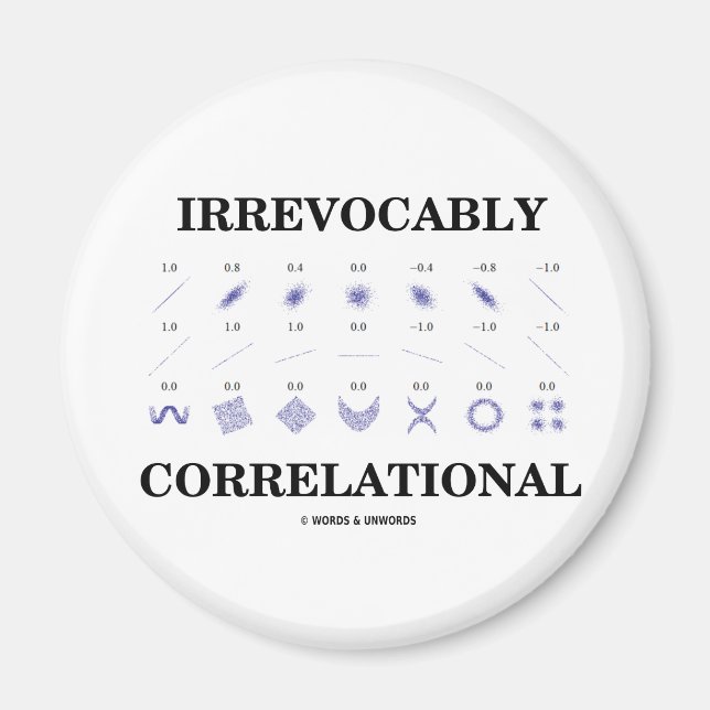 Imán Correlacional Irrevocable (Estadísticas de Correla (Frente)