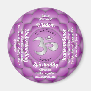 Imán Crown Chakra Magnet