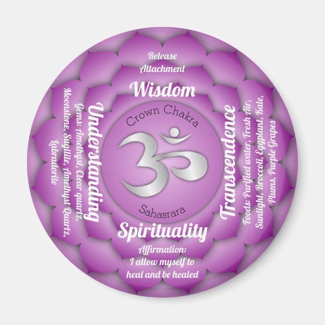 Imán Crown Chakra Magnet (Frente)