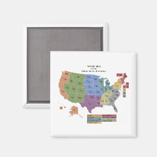 Imán Cuadro periódico de los Estados Unidos de América