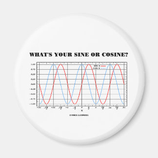 Imán ¿Cuál es tu seno o coseno? (Humor de geometría mat