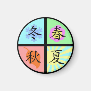 Imán Cuatro estaciones