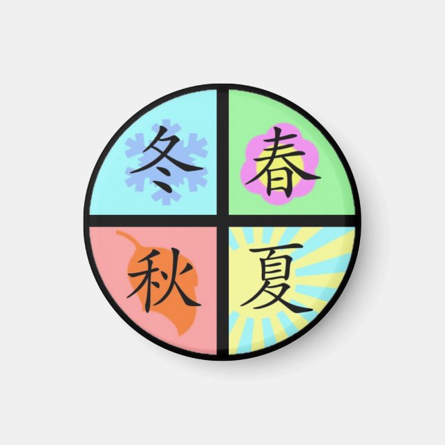 Imán Cuatro estaciones (Frente)