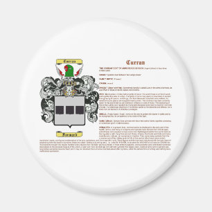 Imán Curran (significado)