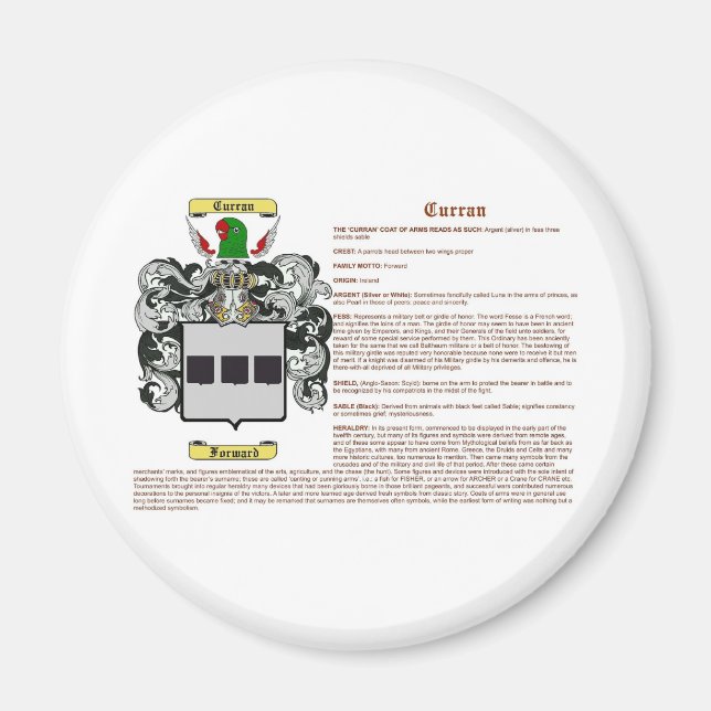 Imán Curran (significado) (Frente)