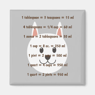 Imán Cute Dog Head Kitchen Measurement