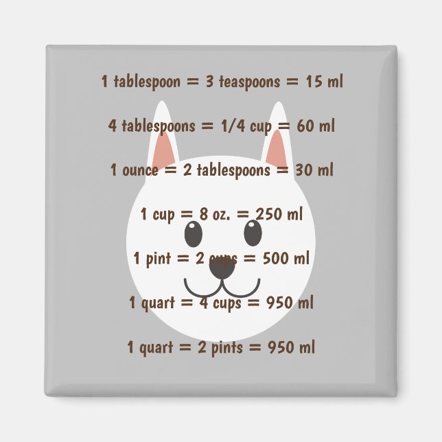 Imán Cute Dog Head Kitchen Measurement (Frente)