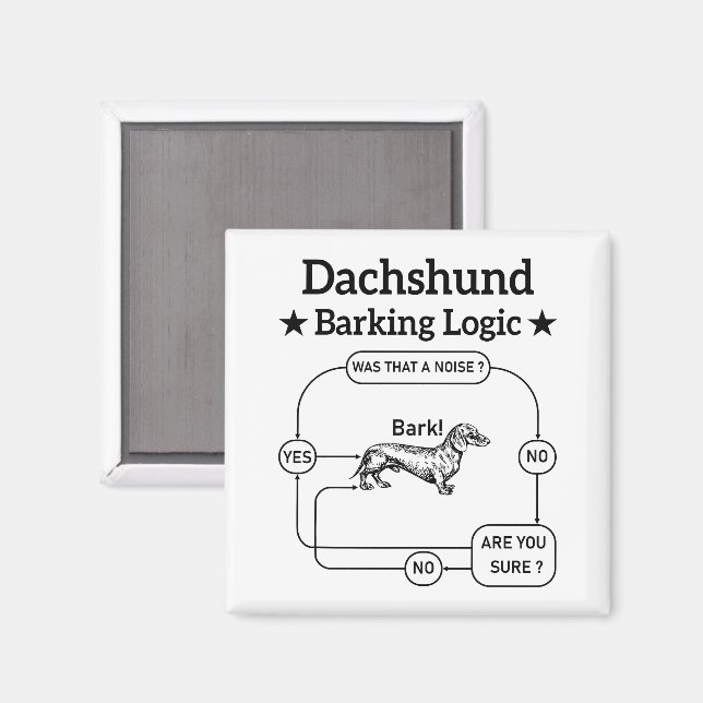 Imán Dachshund Barking Logic Funny Weiner Dog Sarcástic (Anverso/Reverso)